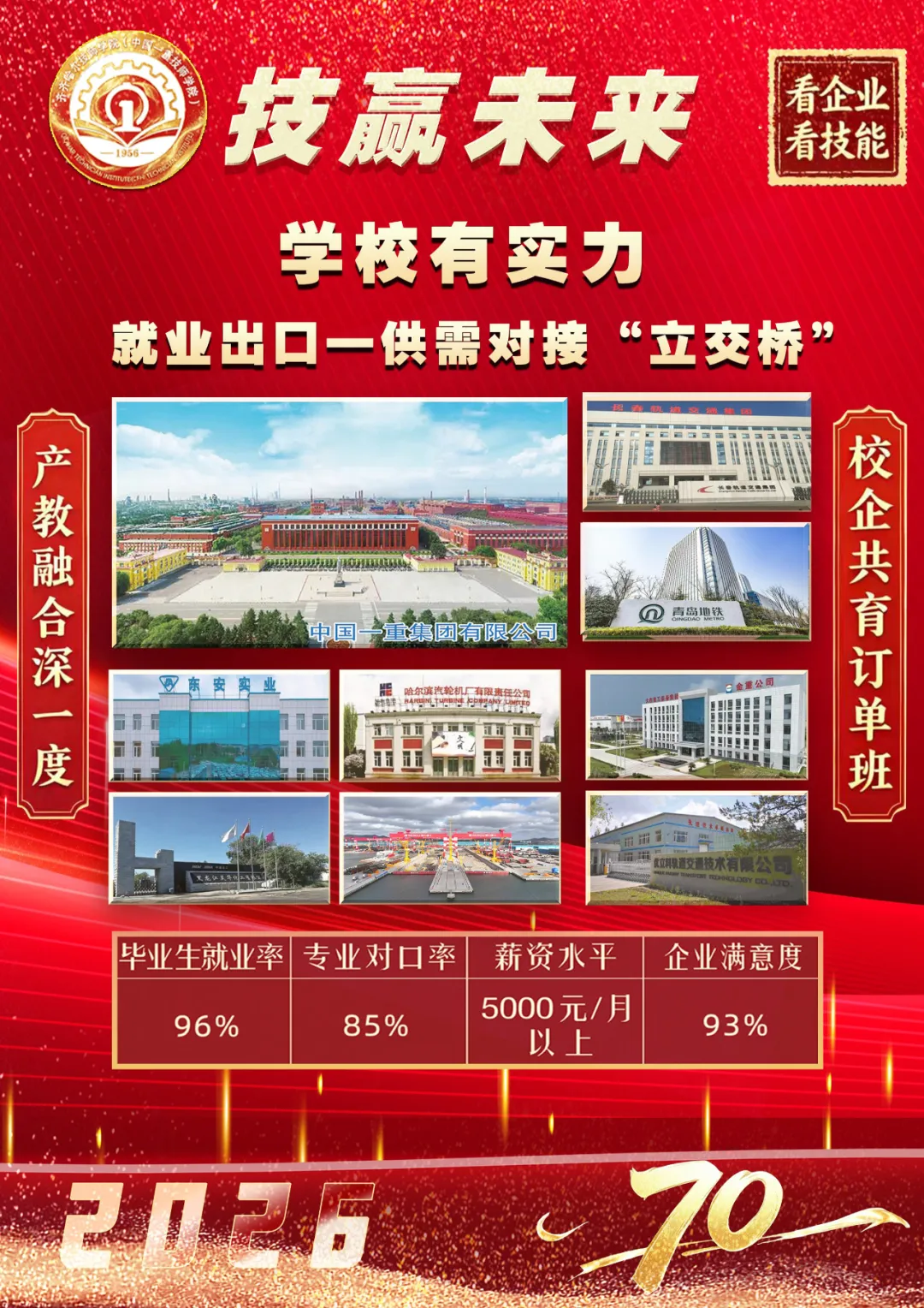 齐齐哈尔技师学院实训设备